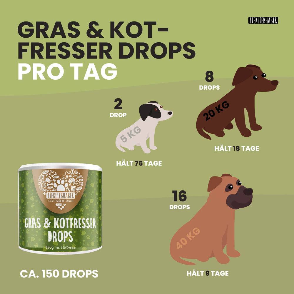 Gras und Kotfresser Drops für Hunde zur Beruhigung des Magens und Unterstützung bei Sodbrennen, 150 Drops pro Packung.