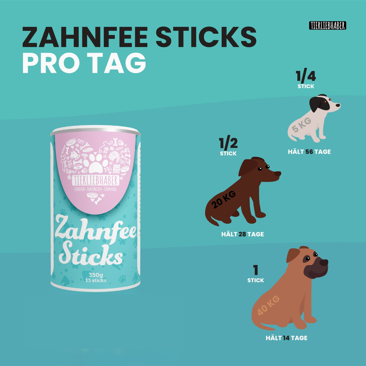 Haut, Fell und Zähne Bundle von Tierliebhaber - 100% natürliche Formel für gesunde Haut und glänzendes Fell.