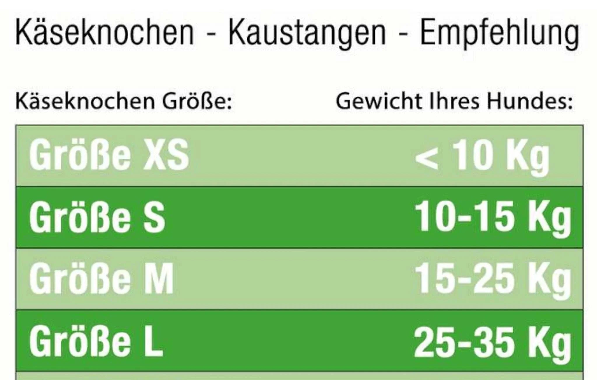 Übersicht der Dauerkauer Kaustangengrößen