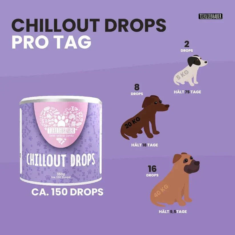 Chillout Drops zur Beruhigung, 150 Stück zur sanften Entspannung von Hunden, natürliche Inhaltsstoffe für stressfreie Situationen.