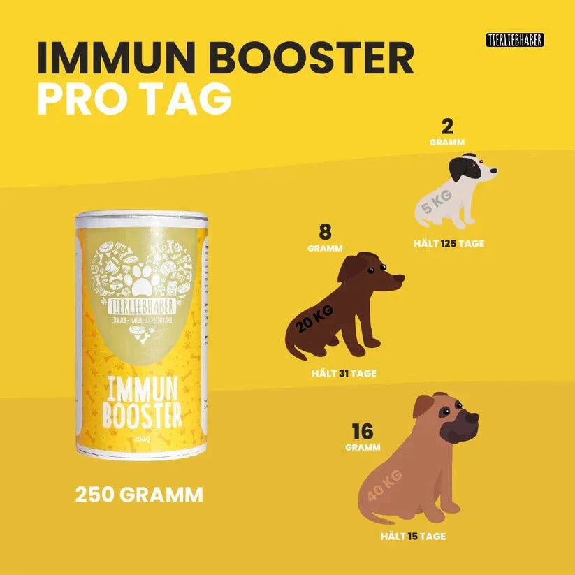 Immun Booster Pulver zur Stärkung der Abwehrkräfte von Tierliebhaber Fütterungsempfehlung