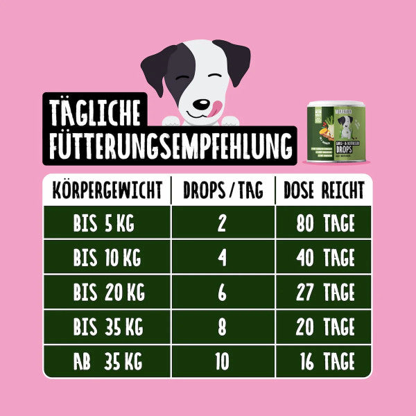 Basic Bundle von Tierliebhaber